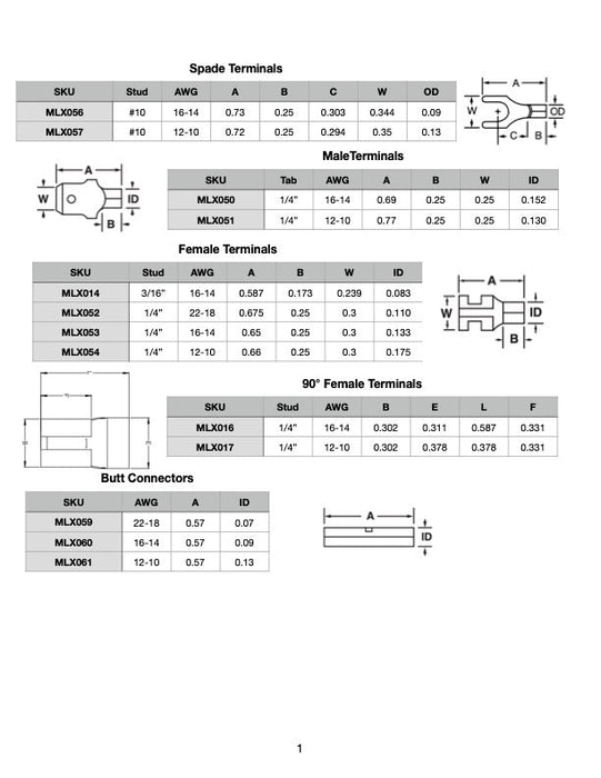 MLX059 Butt Connector, 22-18 AWG