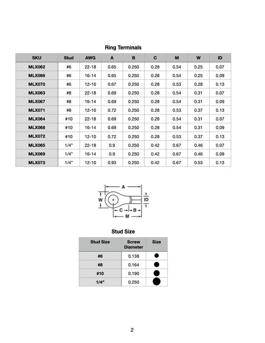 MLX060 Butt Connector, 16-14 AWG